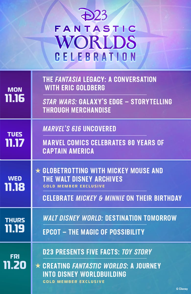 Check Out the Full Schedule For D23's Digital Fantastic Worlds Celebration
