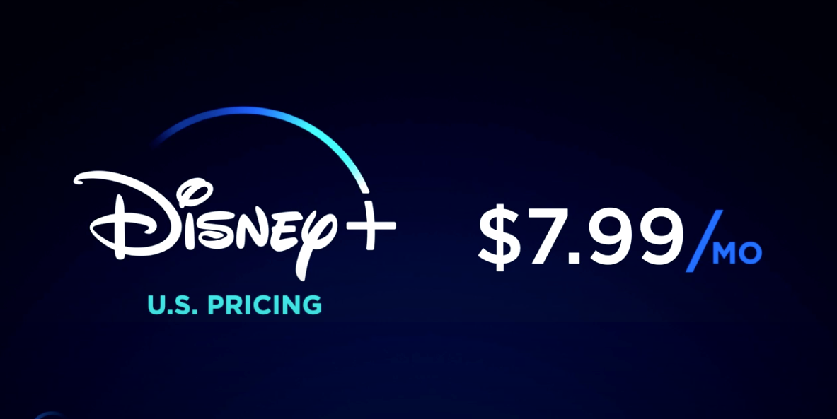 Disney+ Price Increase Effective March 2021